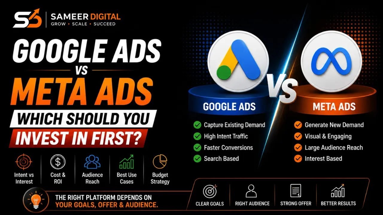 Google Ads vs Meta Ads: Which Should You Invest In First?